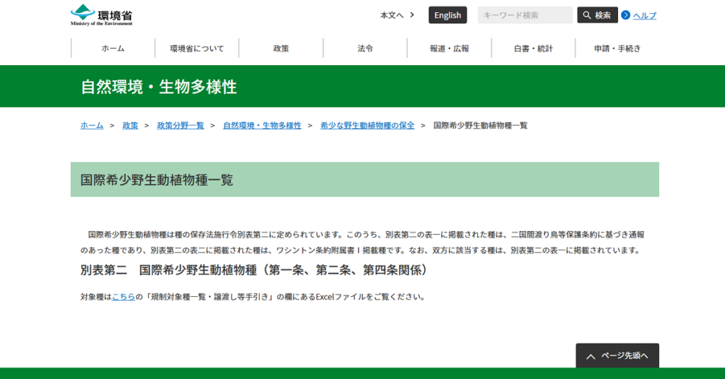 環境省（国際希少野生動植物種一覧）